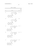 INHIBITORS OF FATTY ACID BINDING PROTEIN diagram and image