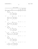 INHIBITORS OF FATTY ACID BINDING PROTEIN diagram and image