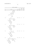 INHIBITORS OF FATTY ACID BINDING PROTEIN diagram and image