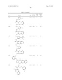 INHIBITORS OF FATTY ACID BINDING PROTEIN diagram and image