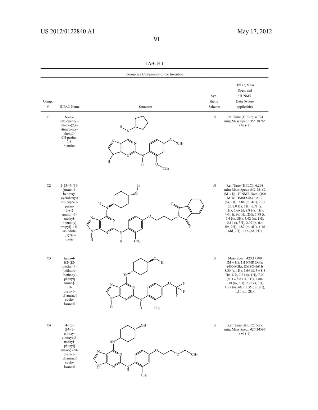 COMPOUNDS AND THERAPEUTIC USES THEREOF - diagram, schematic, and image 104