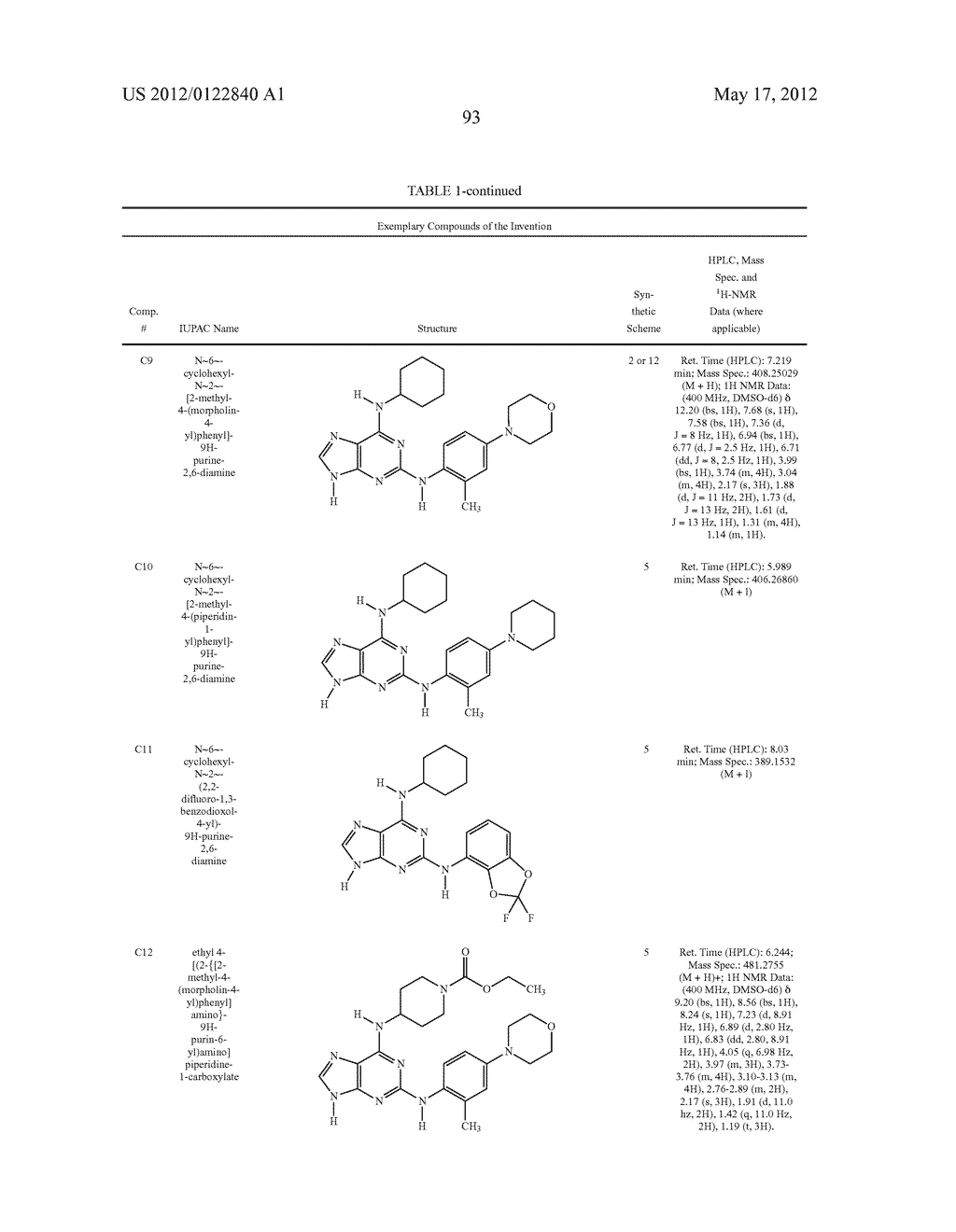 COMPOUNDS AND THERAPEUTIC USES THEREOF - diagram, schematic, and image 106