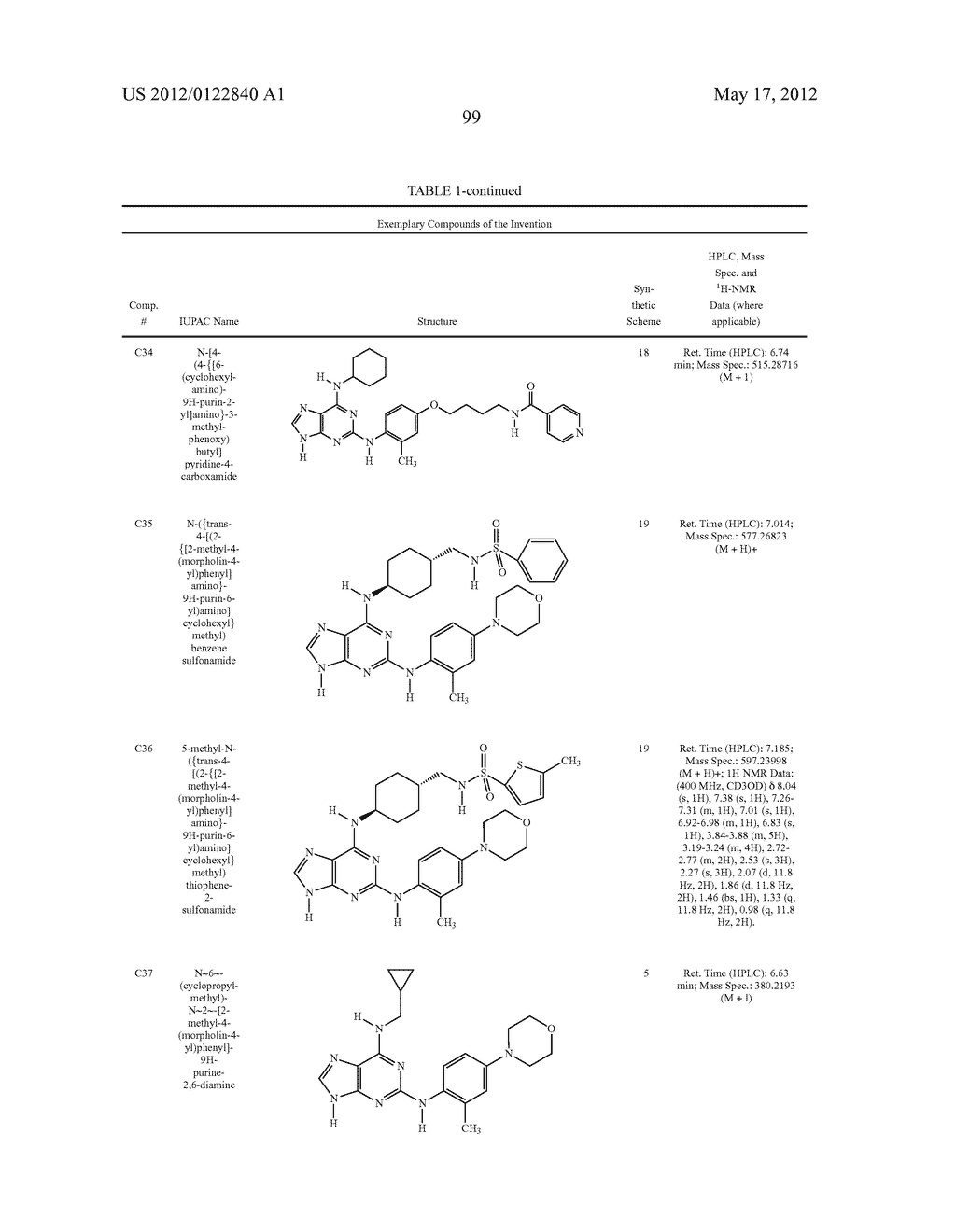 COMPOUNDS AND THERAPEUTIC USES THEREOF - diagram, schematic, and image 112
