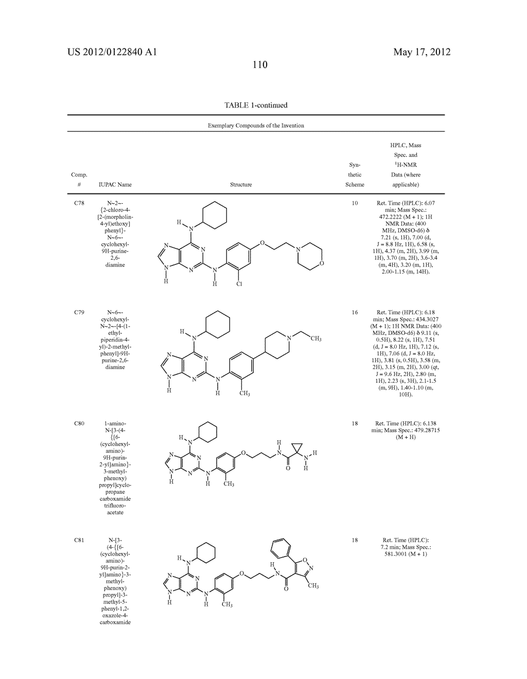 COMPOUNDS AND THERAPEUTIC USES THEREOF - diagram, schematic, and image 123