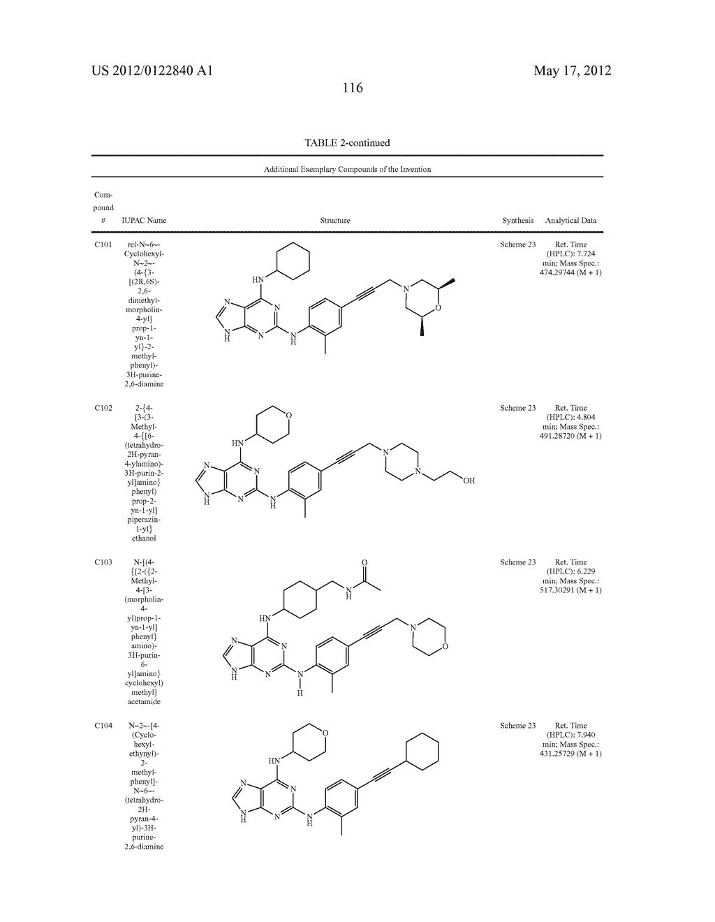 COMPOUNDS AND THERAPEUTIC USES THEREOF - diagram, schematic, and image 129