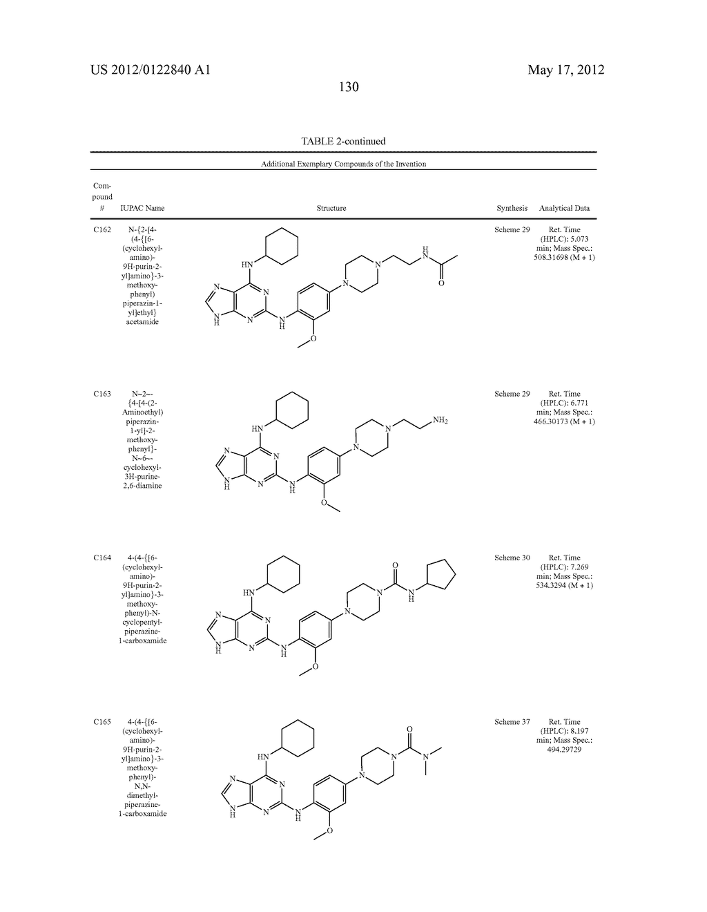 COMPOUNDS AND THERAPEUTIC USES THEREOF - diagram, schematic, and image 143