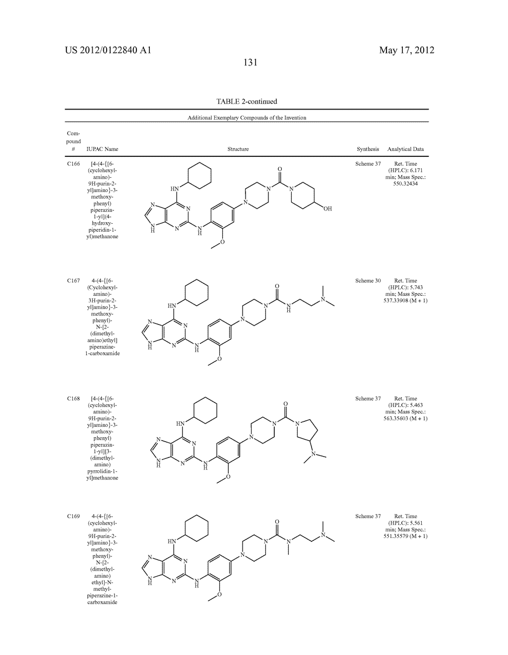 COMPOUNDS AND THERAPEUTIC USES THEREOF - diagram, schematic, and image 144