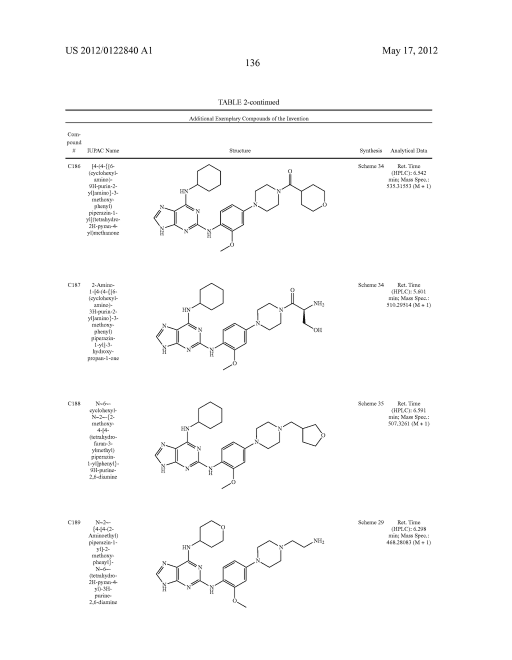 COMPOUNDS AND THERAPEUTIC USES THEREOF - diagram, schematic, and image 149