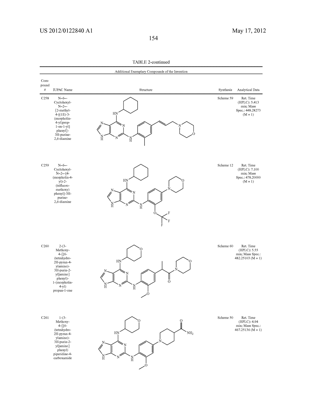 COMPOUNDS AND THERAPEUTIC USES THEREOF - diagram, schematic, and image 167