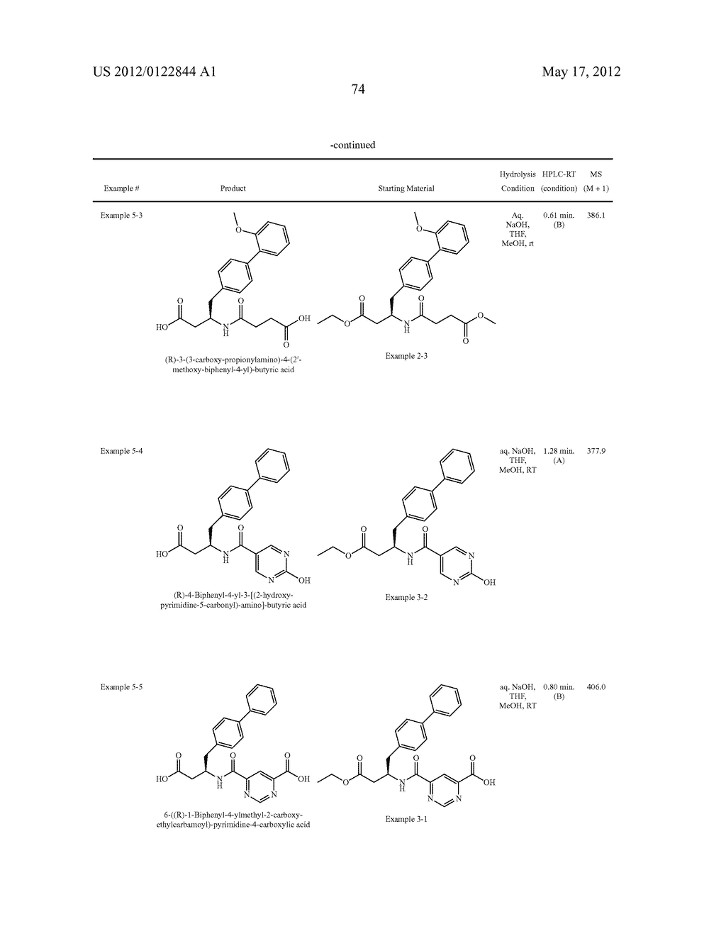 METHOD OF TREATING CONTRAST-INDUCED NEPHROPATHY - diagram, schematic, and image 75