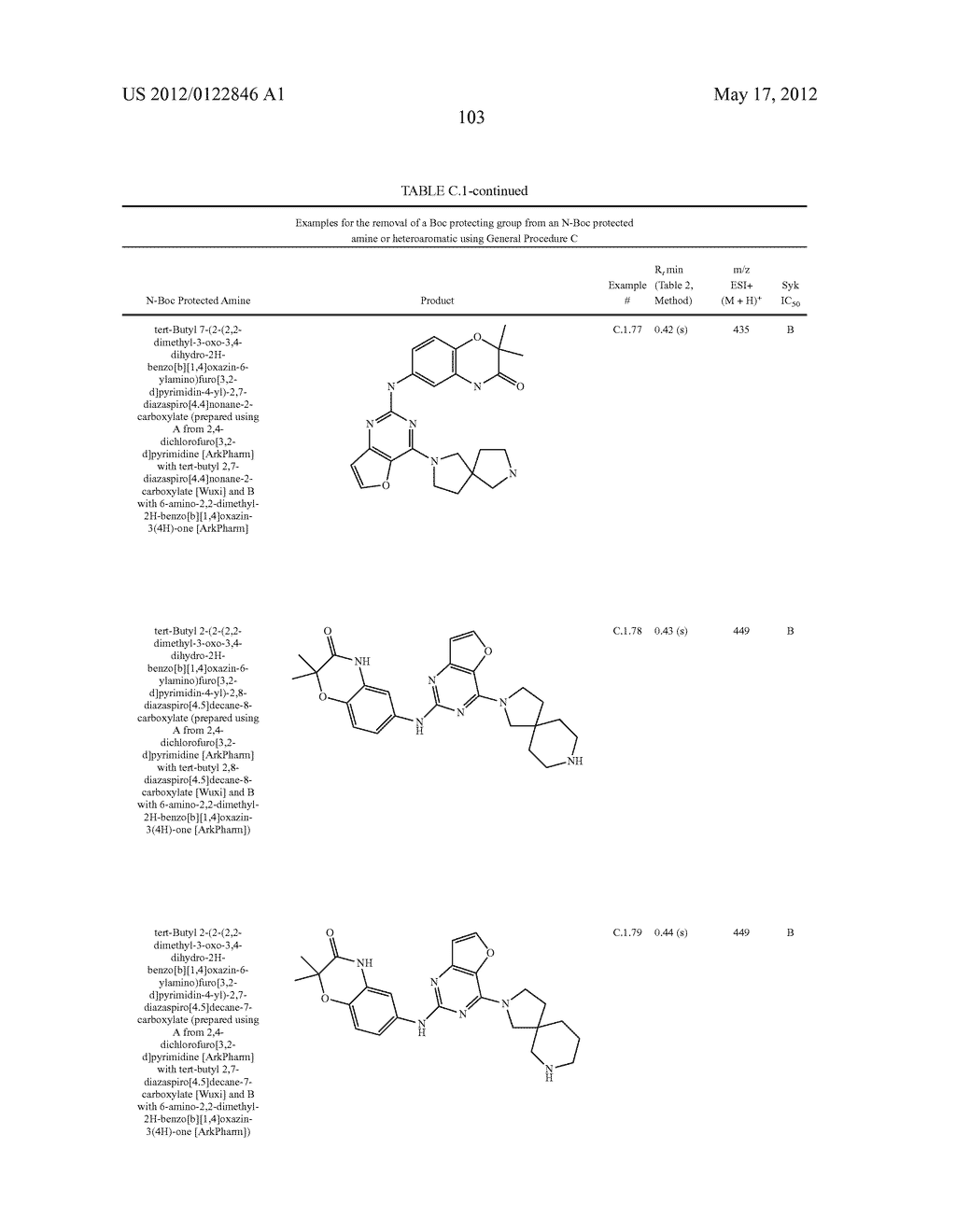 FURO[3,2-d]PYRIMIDINE COMPOUNDS - diagram, schematic, and image 104