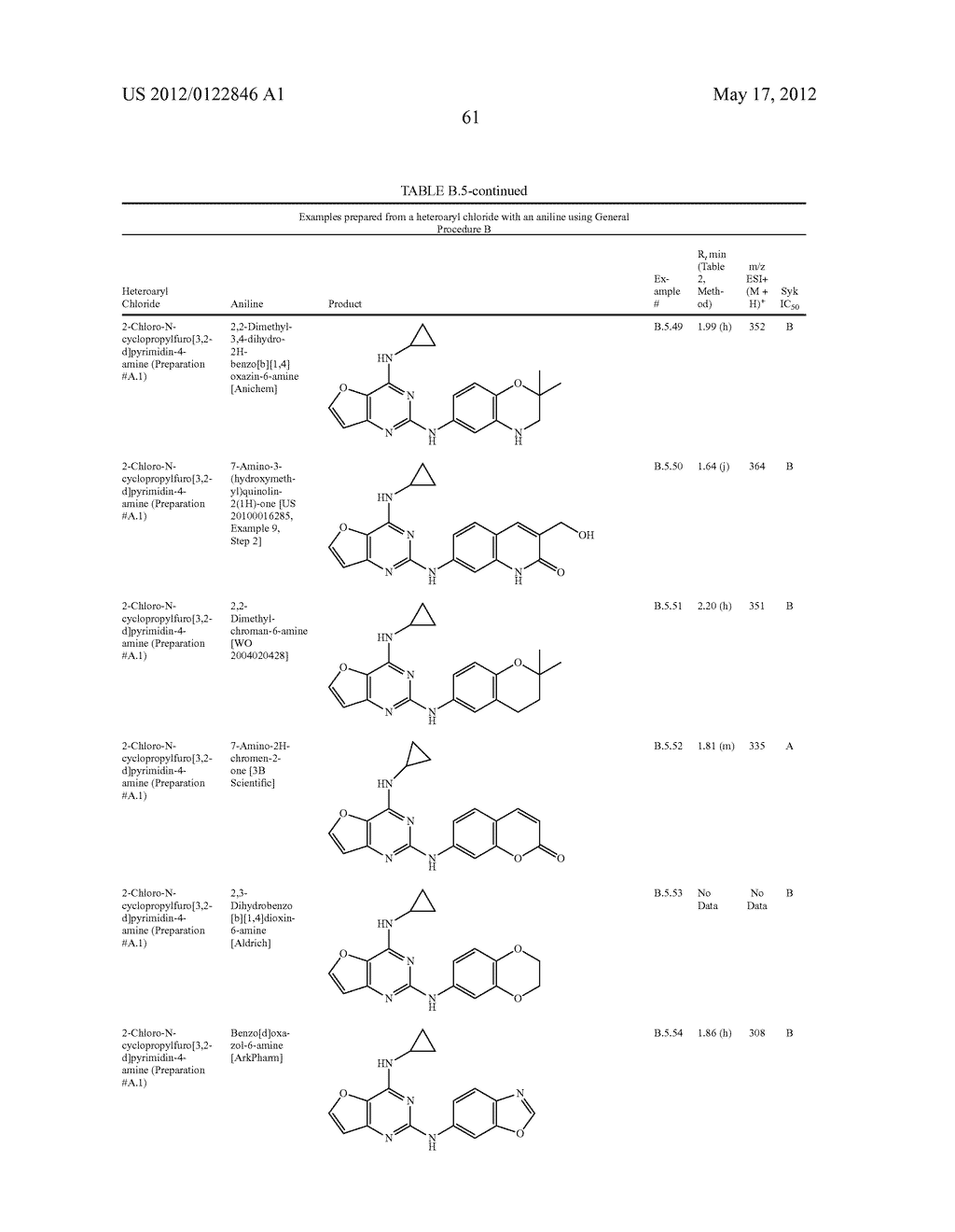 FURO[3,2-d]PYRIMIDINE COMPOUNDS - diagram, schematic, and image 62