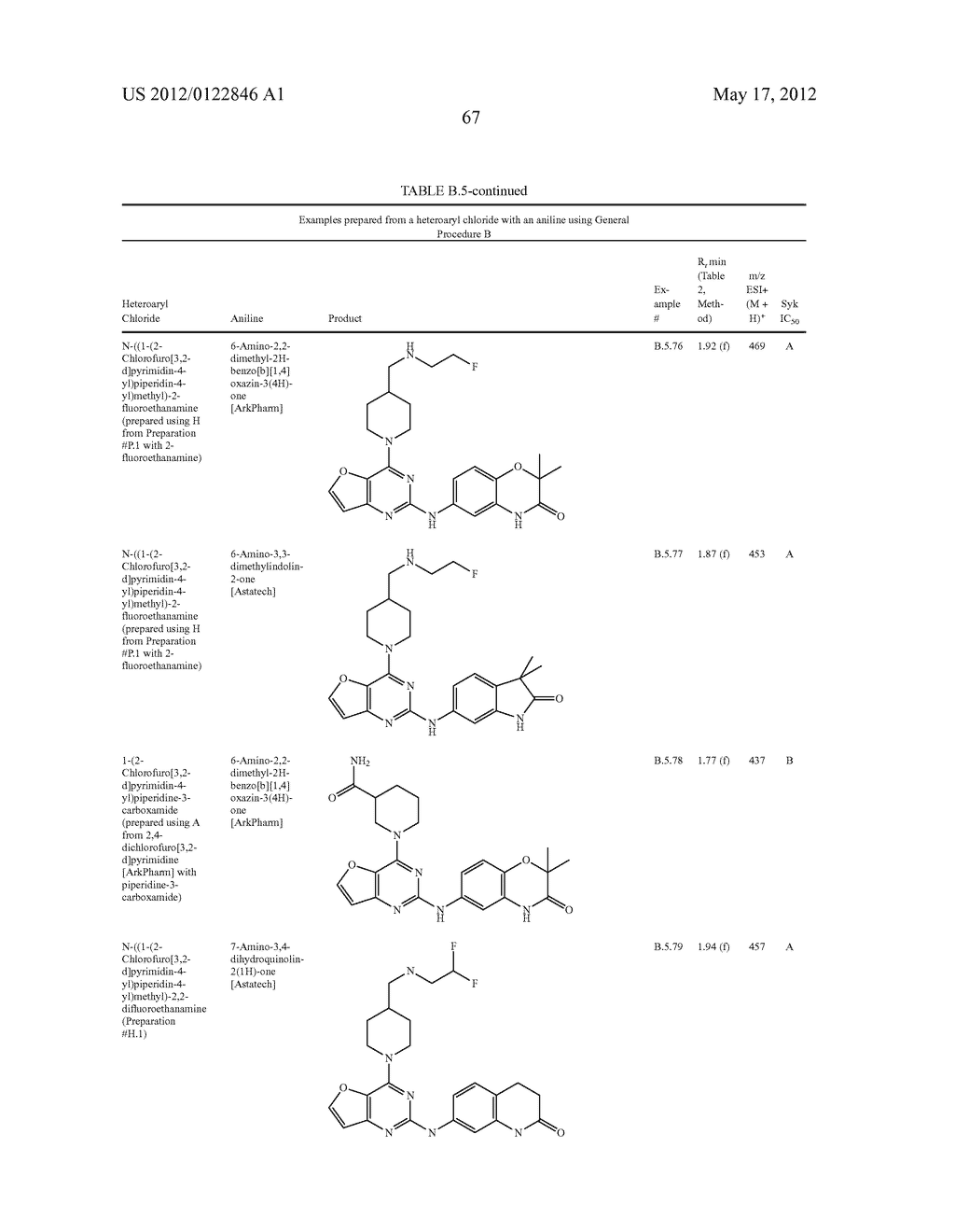 FURO[3,2-d]PYRIMIDINE COMPOUNDS - diagram, schematic, and image 68