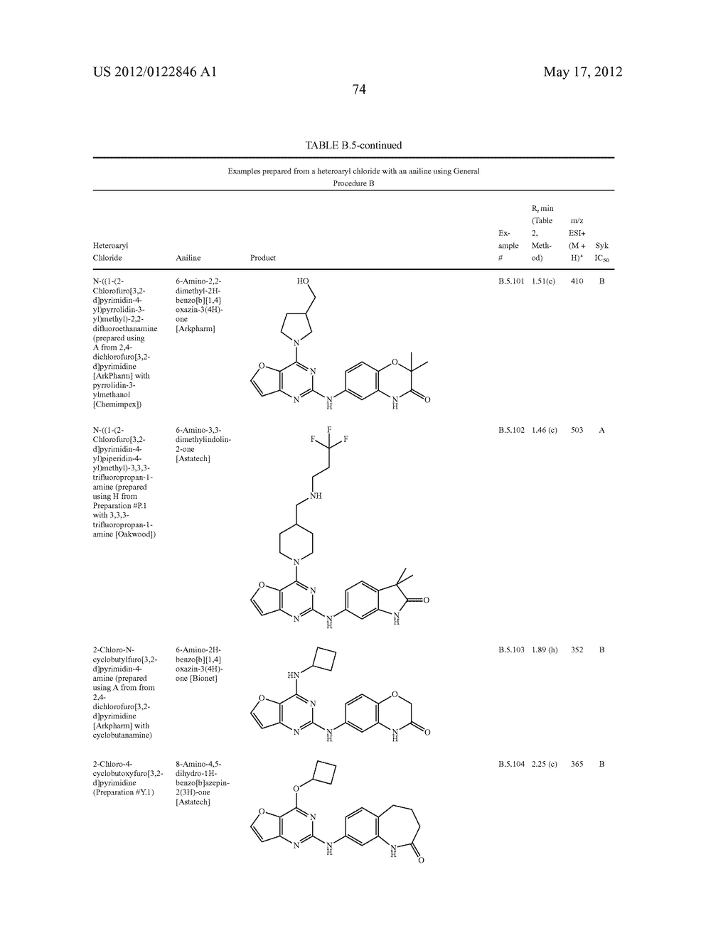 FURO[3,2-d]PYRIMIDINE COMPOUNDS - diagram, schematic, and image 75