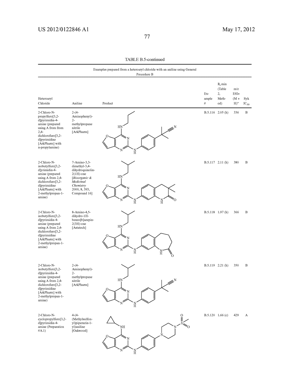 FURO[3,2-d]PYRIMIDINE COMPOUNDS - diagram, schematic, and image 78