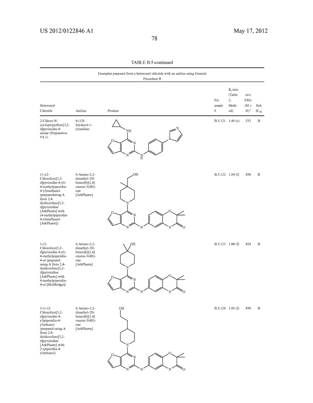 FURO[3,2-d]PYRIMIDINE COMPOUNDS - diagram, schematic, and image 79