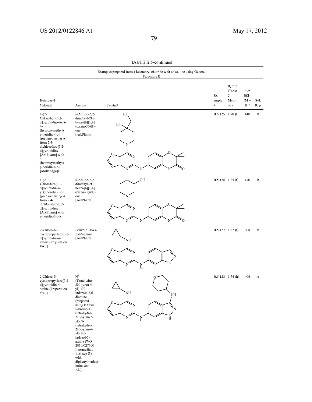 FURO[3,2-d]PYRIMIDINE COMPOUNDS - diagram, schematic, and image 80