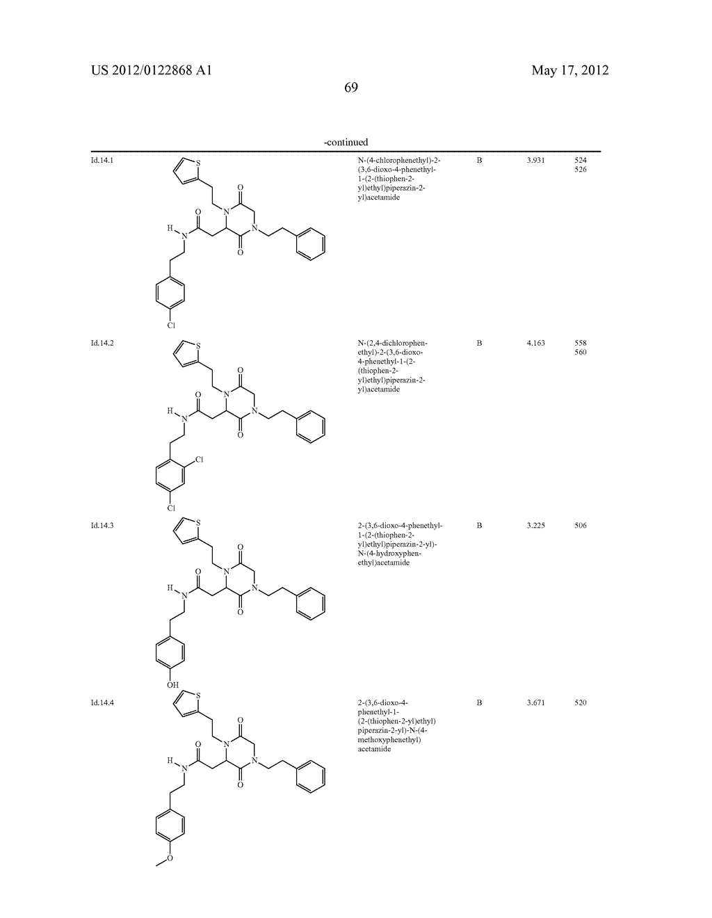 APAF-1 INHIBITOR COMPOUNDS - diagram, schematic, and image 70