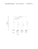 AMINO DERIVATIVES OF DIHYDRO-1,3,5-TRIAZINE USED IN THE TREATMENT OF     ISCHEMIA AND/OR REPERFUSION RELATED DISEASES diagram and image