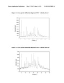 NEW SALTS diagram and image