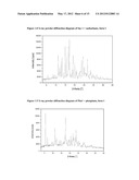 NEW SALTS diagram and image