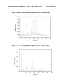 NEW SALTS diagram and image