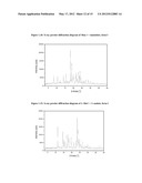 NEW SALTS diagram and image