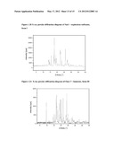 NEW SALTS diagram and image