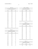 NEW SALTS diagram and image