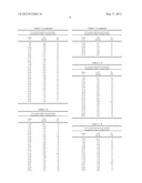 NEW SALTS diagram and image