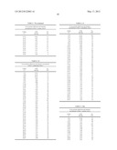 NEW SALTS diagram and image