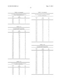 NEW SALTS diagram and image