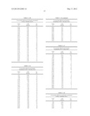 NEW SALTS diagram and image