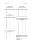 NEW SALTS diagram and image