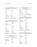 NEW SALTS diagram and image