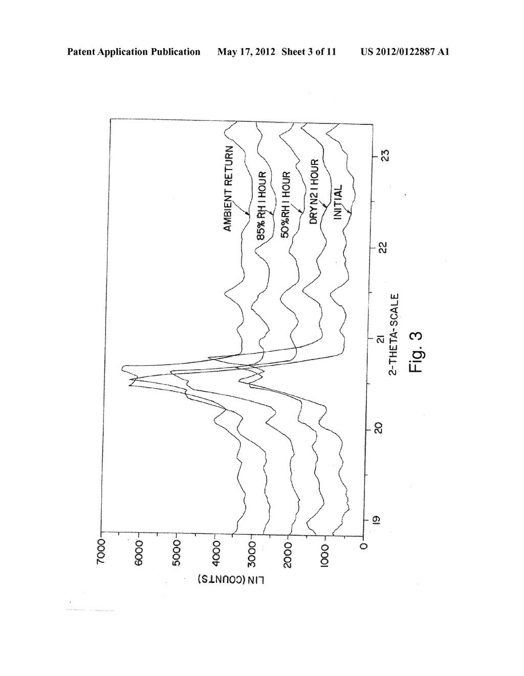 SOLID STATE FORMS OF A POTENT HCV INHIBITOR - diagram, schematic, and image 04