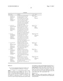 CHEMICAL COMPOUNDS diagram and image