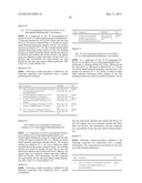 CHEMICAL COMPOUNDS diagram and image