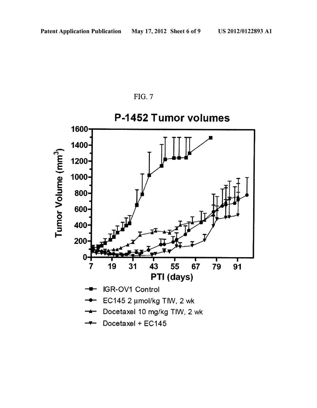 METHODS OF TREATING CANCER - diagram, schematic, and image 07