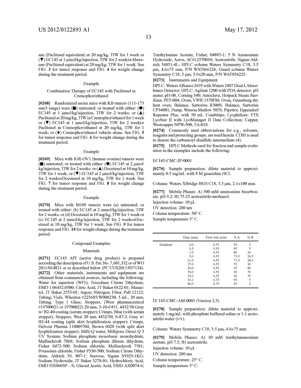 METHODS OF TREATING CANCER - diagram, schematic, and image 23