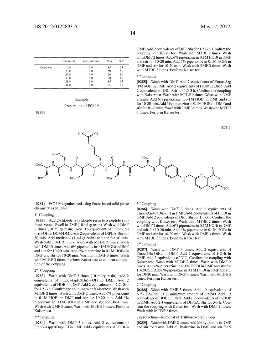 METHODS OF TREATING CANCER - diagram, schematic, and image 24