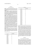 5,6-BICYCLIC HETEROARYL-CONTAINING UREA COMPOUNDS AS KINASE INHIBITORS diagram and image