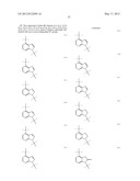 5,6-BICYCLIC HETEROARYL-CONTAINING UREA COMPOUNDS AS KINASE INHIBITORS diagram and image