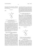 PIPERIDINONE CARBOXAMIDE AZAINDANE CGRP RECEPTOR ANTAGONISTS diagram and image