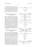 PIPERIDINONE CARBOXAMIDE AZAINDANE CGRP RECEPTOR ANTAGONISTS diagram and image