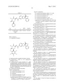 PIPERIDINONE CARBOXAMIDE AZAINDANE CGRP RECEPTOR ANTAGONISTS diagram and image