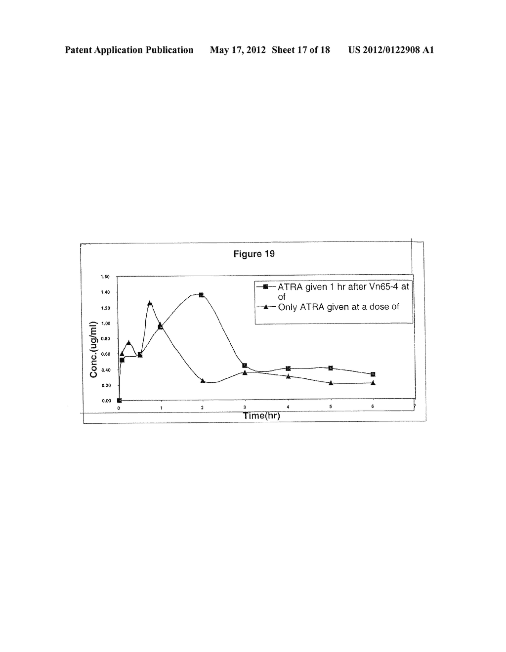 Novel C-4 Substituted Retinoids - diagram, schematic, and image 18