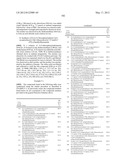 SPIRO-OXINDOLE COMPOUNDS AND THEIR USES AS THERAPEUTIC AGENTS diagram and image