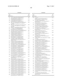 SPIRO-OXINDOLE COMPOUNDS AND THEIR USES AS THERAPEUTIC AGENTS diagram and image