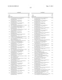 SPIRO-OXINDOLE COMPOUNDS AND THEIR USES AS THERAPEUTIC AGENTS diagram and image